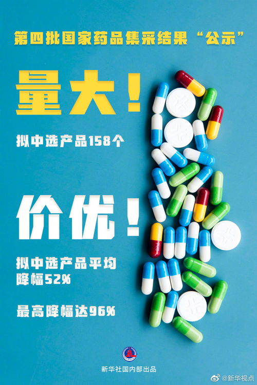 又是好消息！第四批國家藥品集采落幕，158個藥品擬降價，你關心的藥或在其中